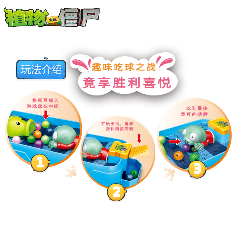 Jouets Plants Vs. Zombies : Am - Is Plant Parent Free To Use avis et prix