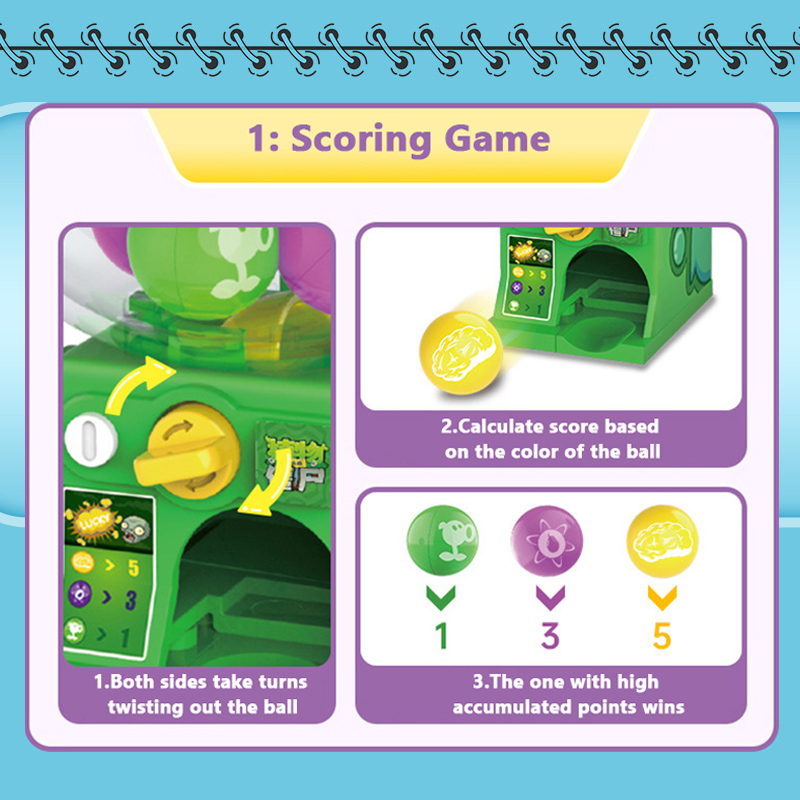 Plantes contre Zombies - Mini  - Plant Parent Yearly avis et prix